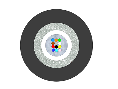 Outdoor glass yarn protected Unitube Cable (IC) 1200N
